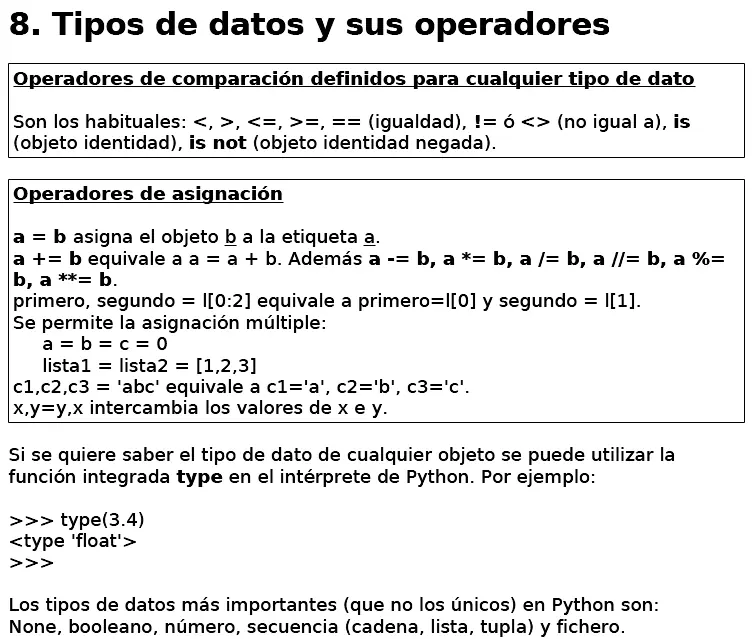Programacion