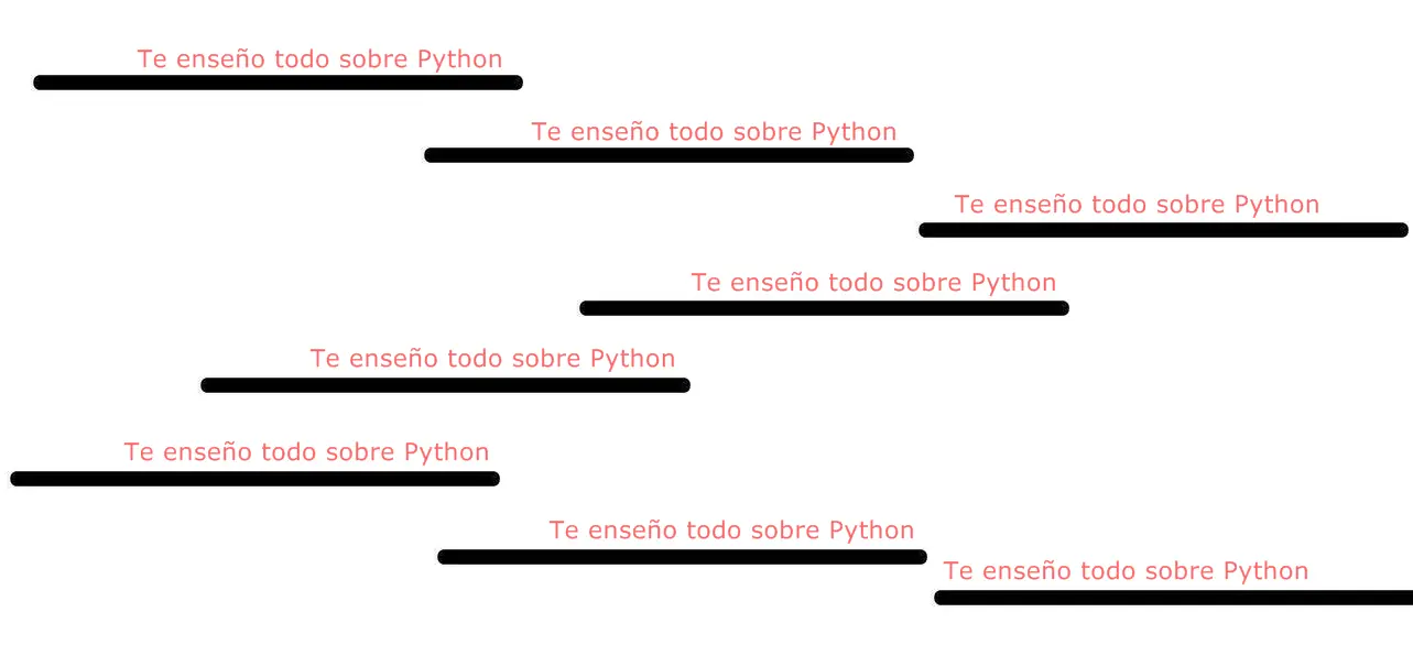 3x1 - Te aseguro que aprendes a programar en Python!