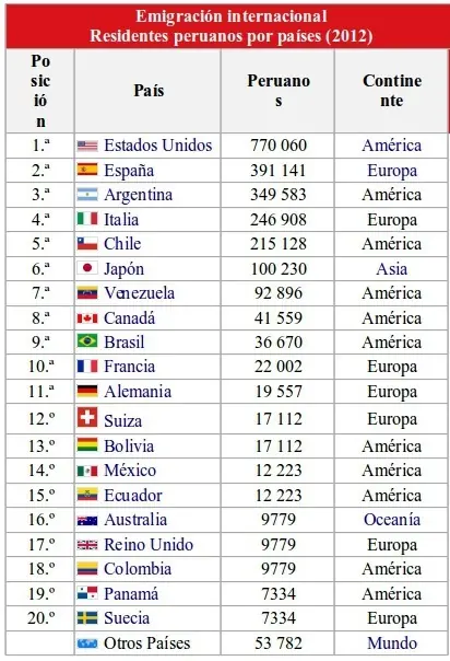 mexico