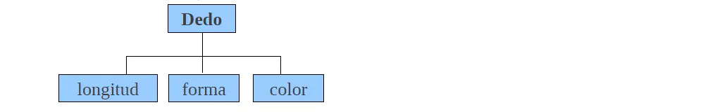 Python 266