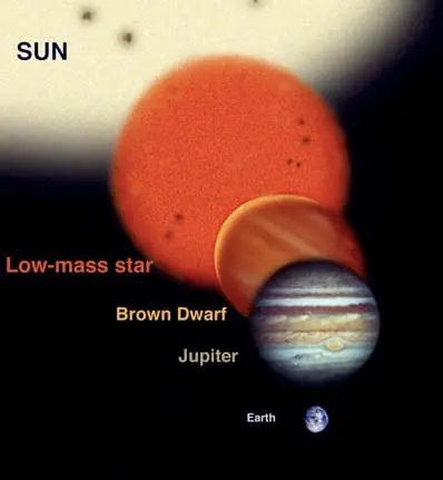 La CNN por fin se atreve a hablar de la existencia de Nibiru