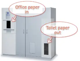 Megapost de inventos ( utiles e inutiles)