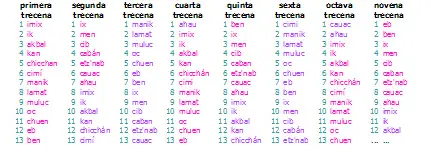latinoamericana