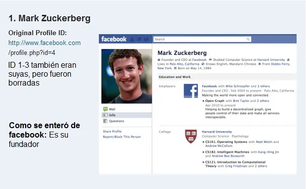 Facebook