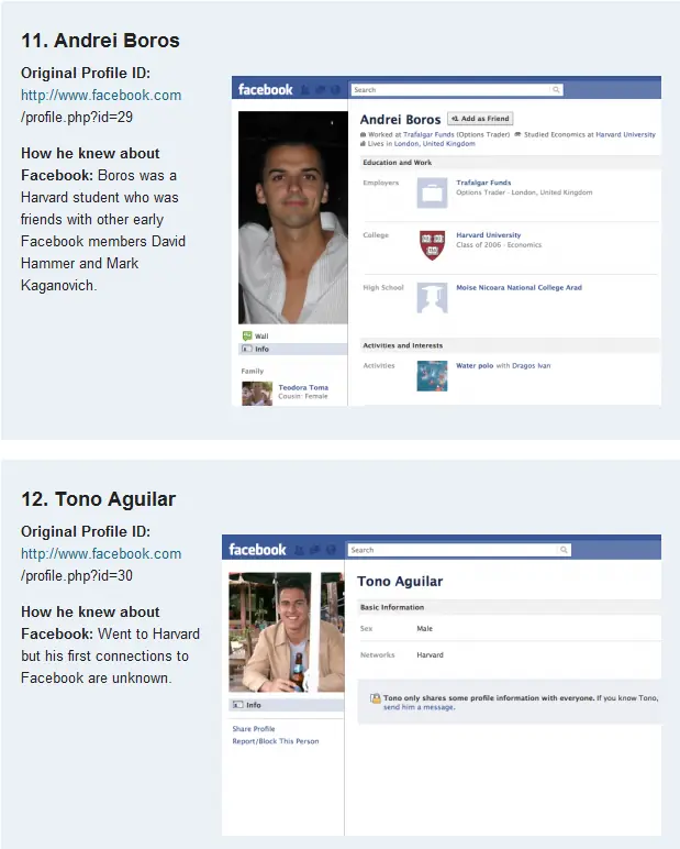Facebook