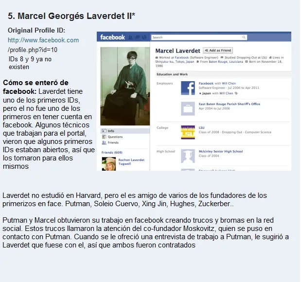 Los primeros 20perfiles en Facebook