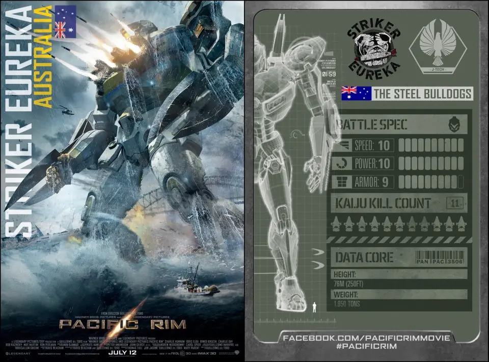 pacific rim