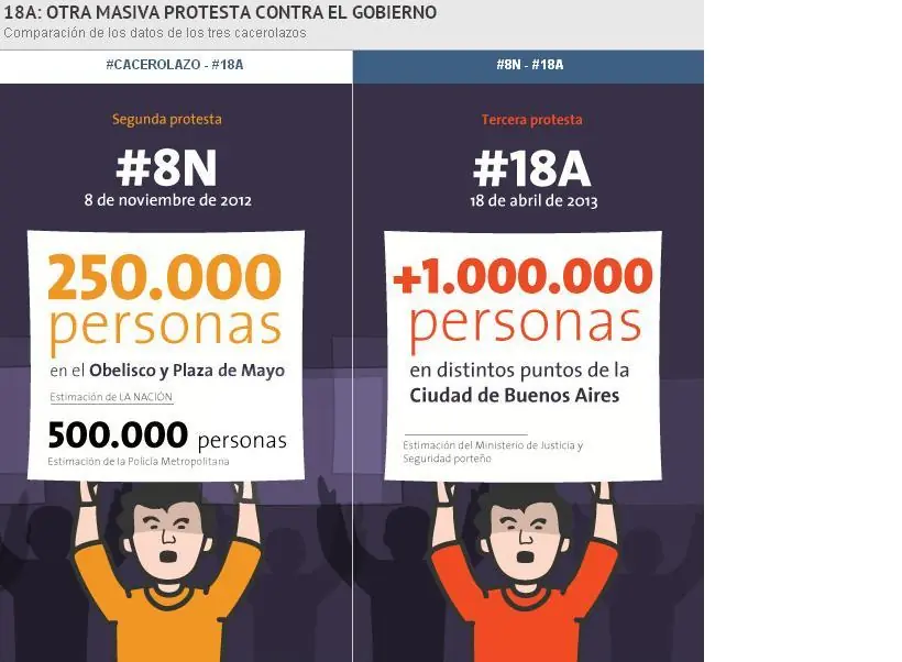 Twitter define el futuro de un pais .