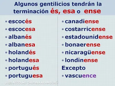 ortograficos