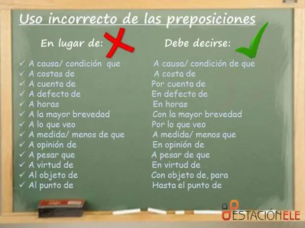 Los errores más comunes en la redacción...