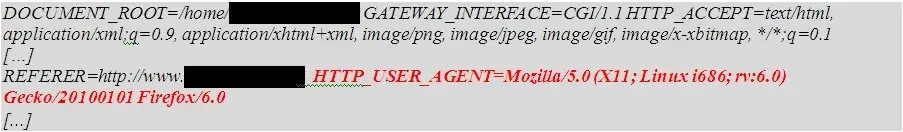 PenTesting