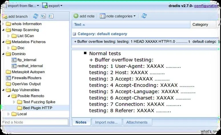 Antivirus