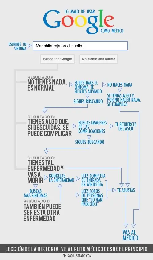 inteligencia colectiva