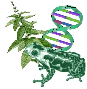 La biologia y sus ramas