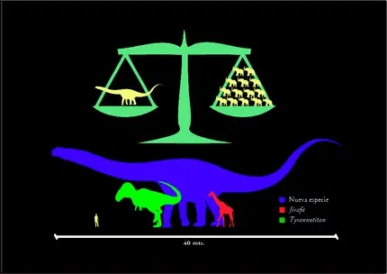 Hallan en Argentina el dinosaurio más grande del mundo