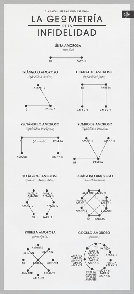 Estadisticas