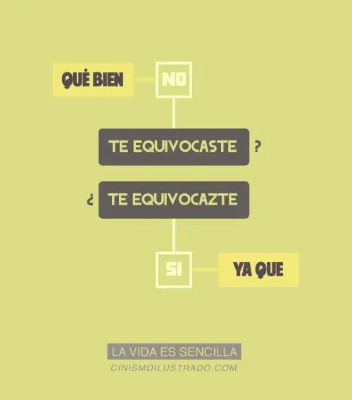 taringa!