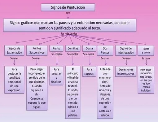 redaccin