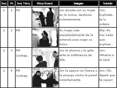 acción