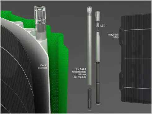 SunLigth: la linterna solar multiuso