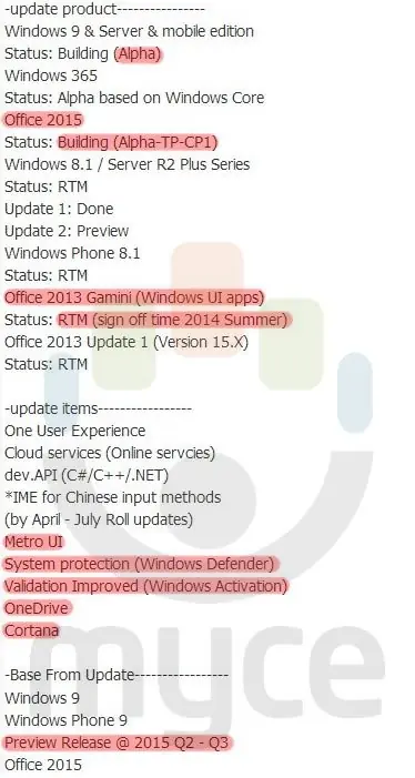 Microsoft