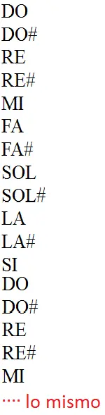 transposicionar o transportar