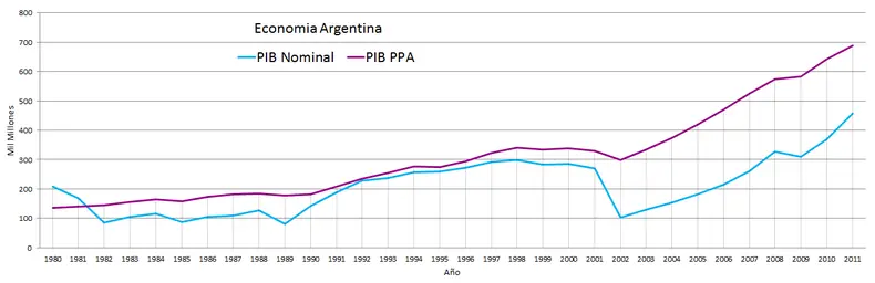 malvinas