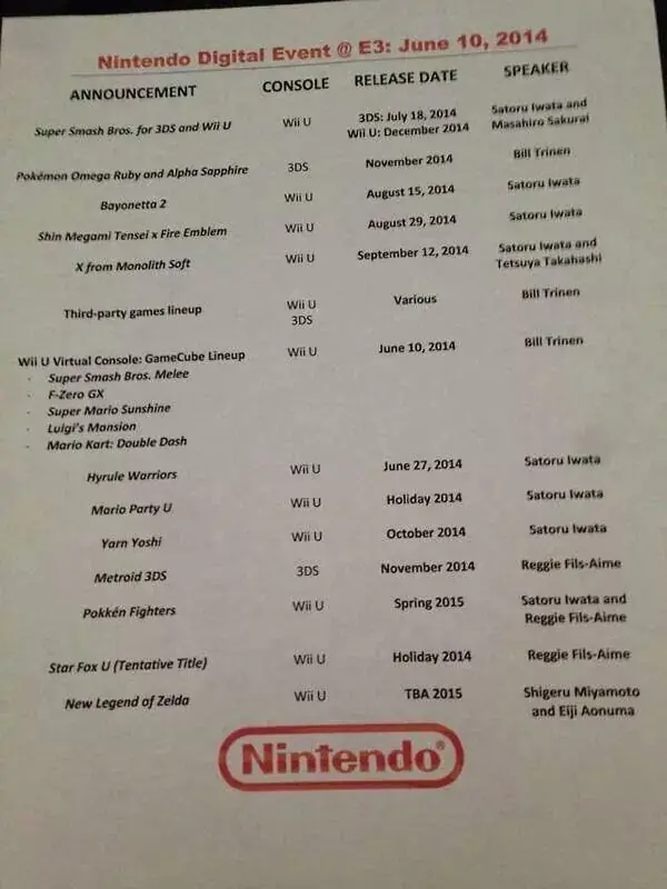 Videojuegos