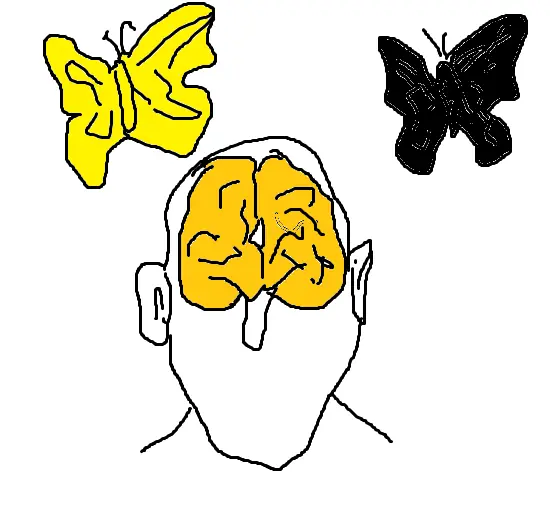 imagino