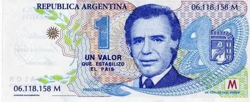 convertibilidad