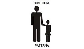 problema