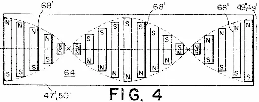 free energy generator