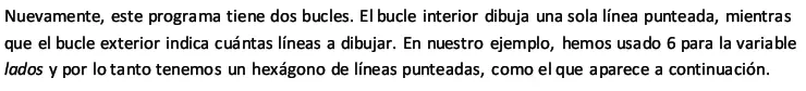 Aprende a programar