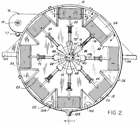 free energy tesla