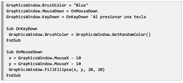 Quieres programar y te es difícil? Es te es tu post!