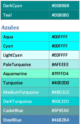 Lenguaje de programacion