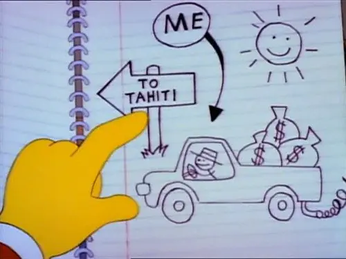 530 Momentos Simpsons "Solo p/ Entendidos"