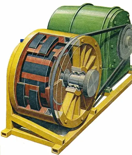 free energy generator