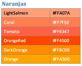 Lenguaje de programacion