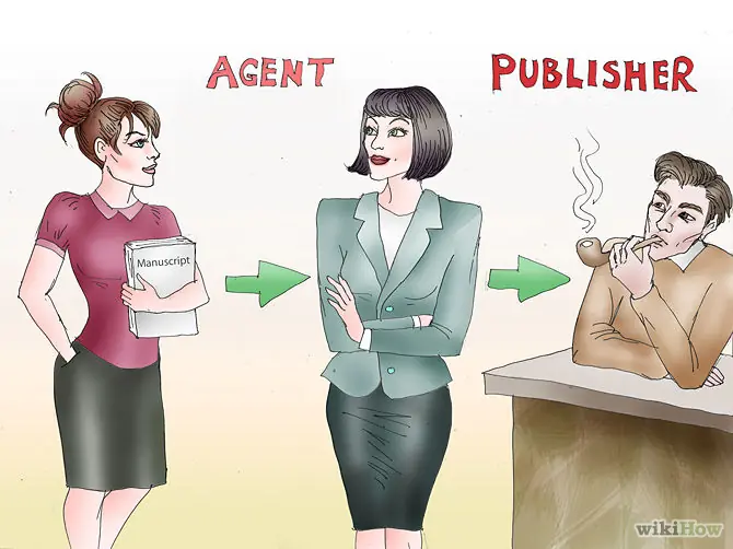 Cómo publicar un libro ($)...