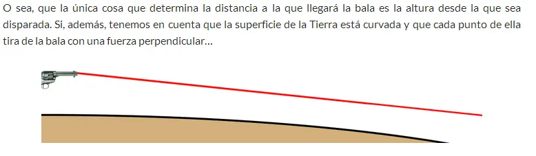 ingratividez