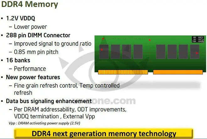 intel