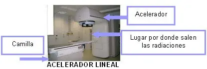 gastrico