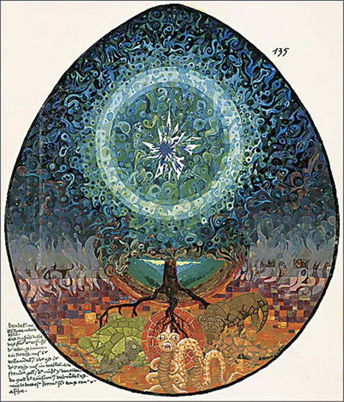 El Libro Rojo, de Carl Gustav Jung