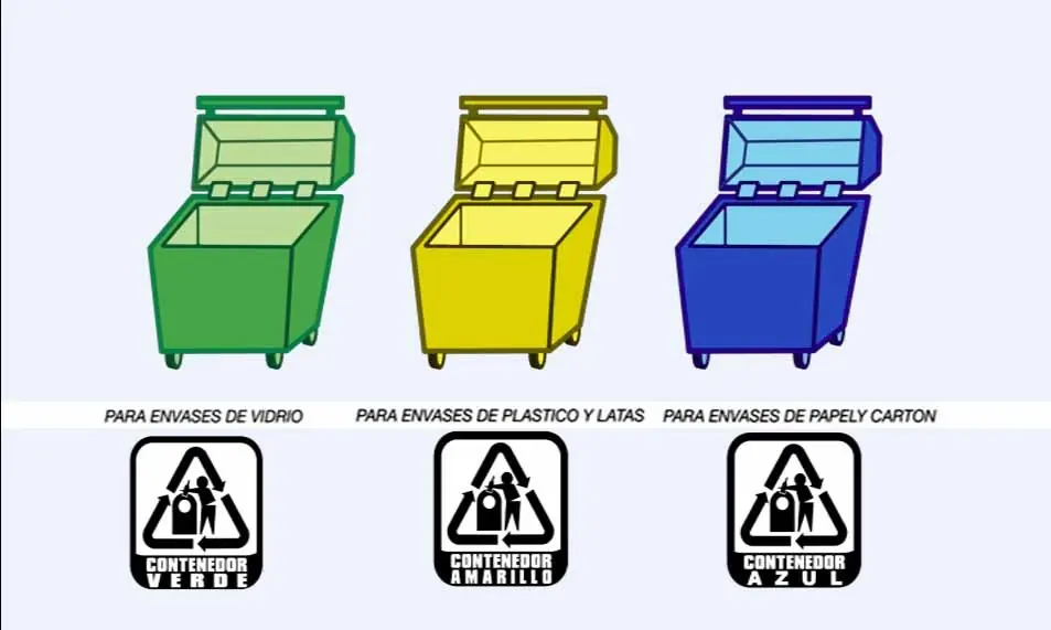 ecologia