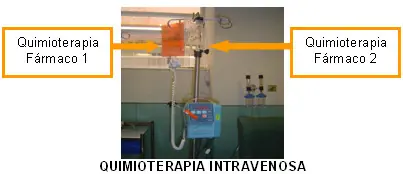 cancer