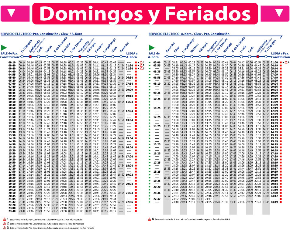 Megapost de San Vicente, Mi Lugar. Parte 2
