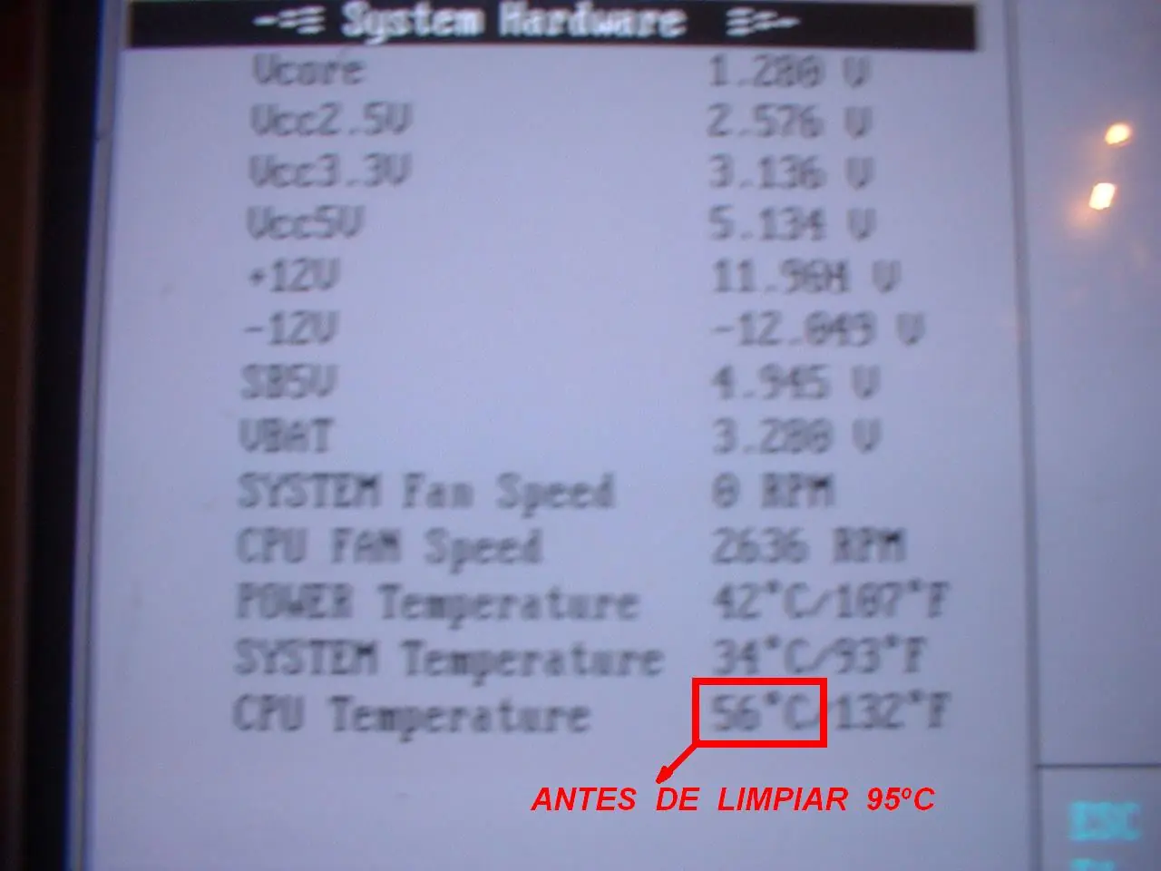bios