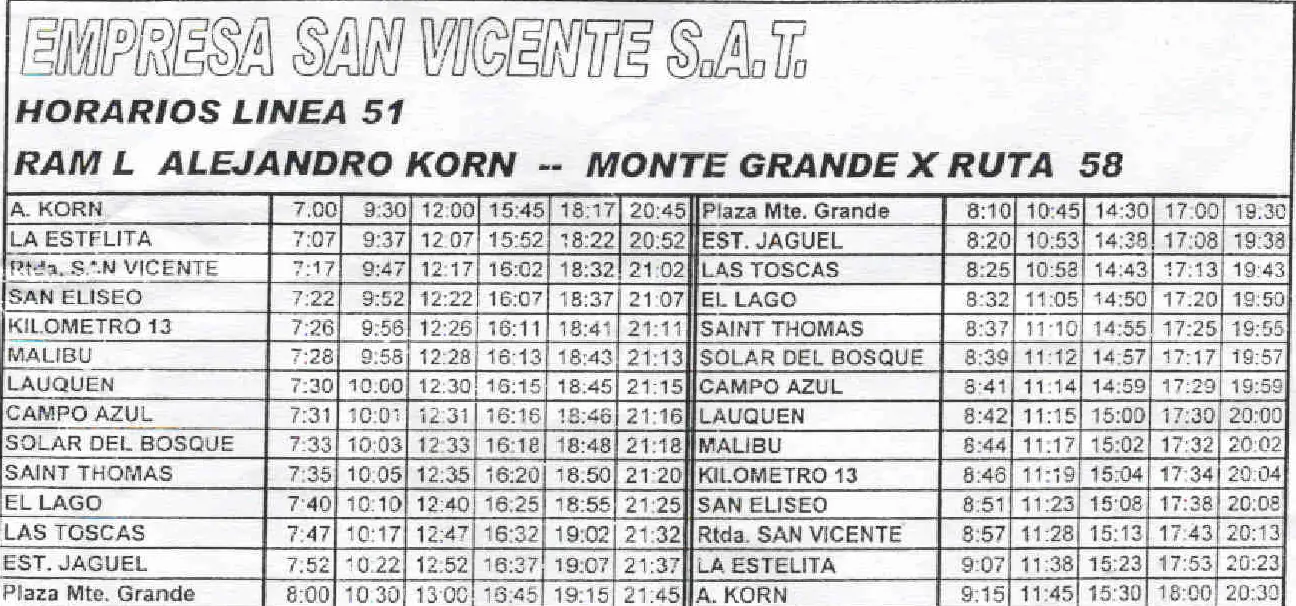 Megapost de San Vicente, Mi Lugar. Parte 2