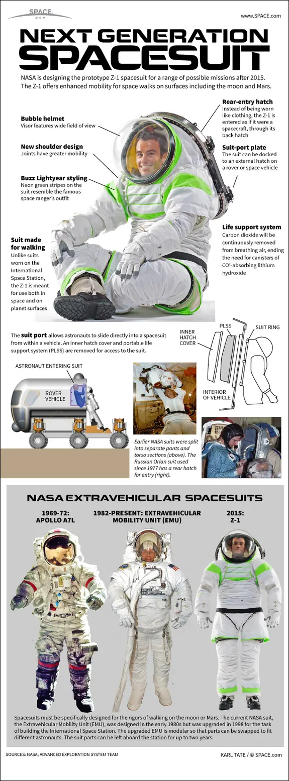 NASA